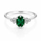 Devon Ring - Rings
