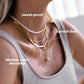 Herringbone Choker - Necklaces